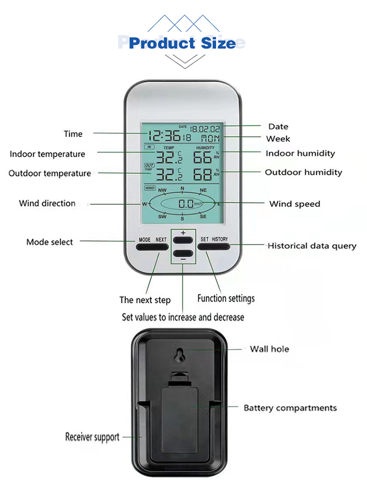 Customized Support OEM Wireless Small Wind Direction Anemometer Temperature And Humidity Meter