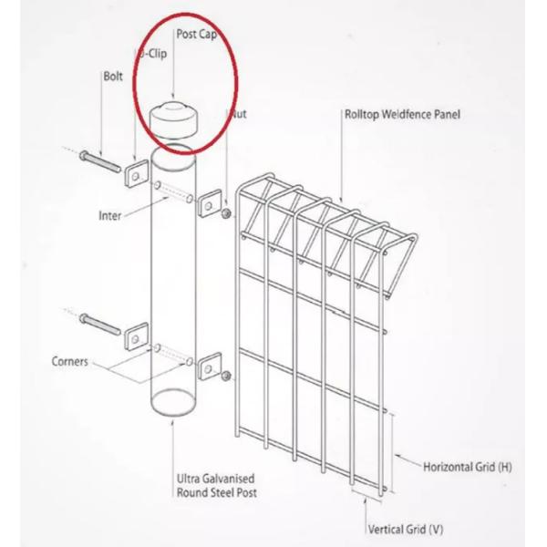 European Triangle Bending Welded Wire Mesh Fence 1.8m BRC Mesh Fence