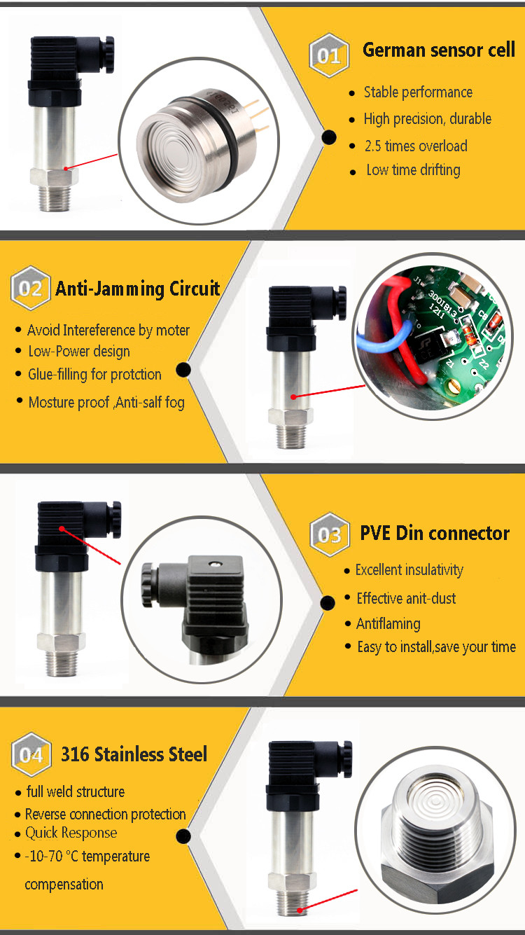 Sanitary Flush Diaphragm Pressure Sensor Applicable To Industrial Process Control