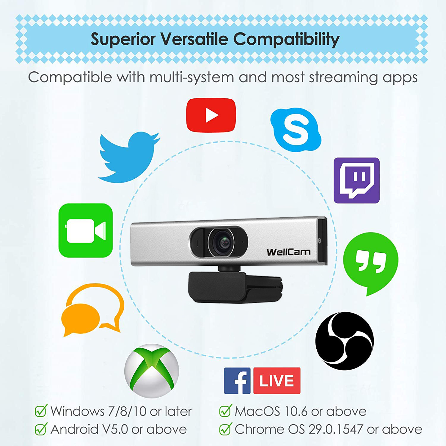2.1MP 1080P USB Web Capture Ip Camera For Video Calling Conference