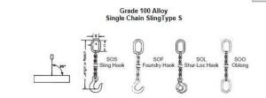 China Multi Purpose G100 Lifting Chain Slings , Sling Type Alloy Sling Chain wholesale