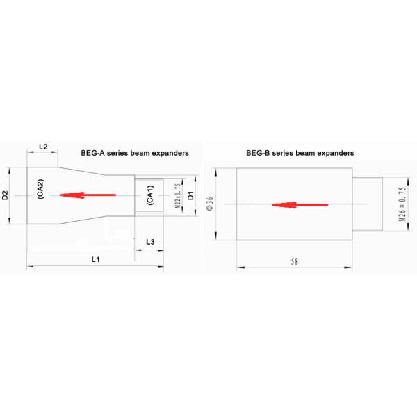 Fixed / Zoom / Motorized Beam Expander 1064nm / 532nm / 355nm / 266nm