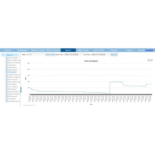 M35 GSM GPS Vehicle Tracker With Ultrasonic Fuel Sensor No Drill Tank