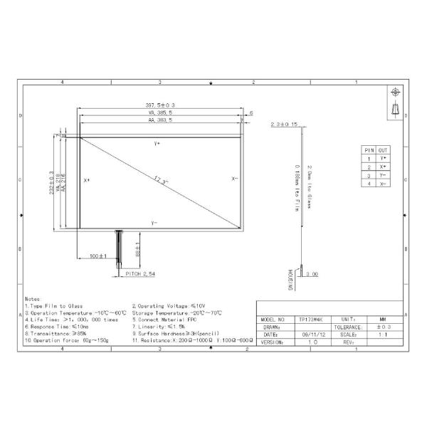 Pure Flat Resistive Touch Panel