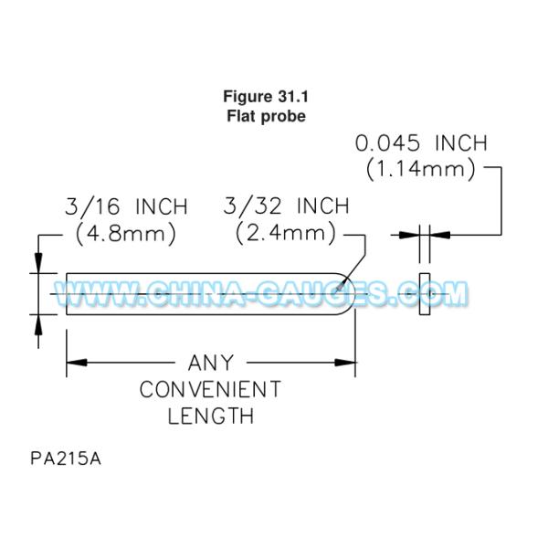 UL 498 Figure 31.1 Flat Probe PA215A