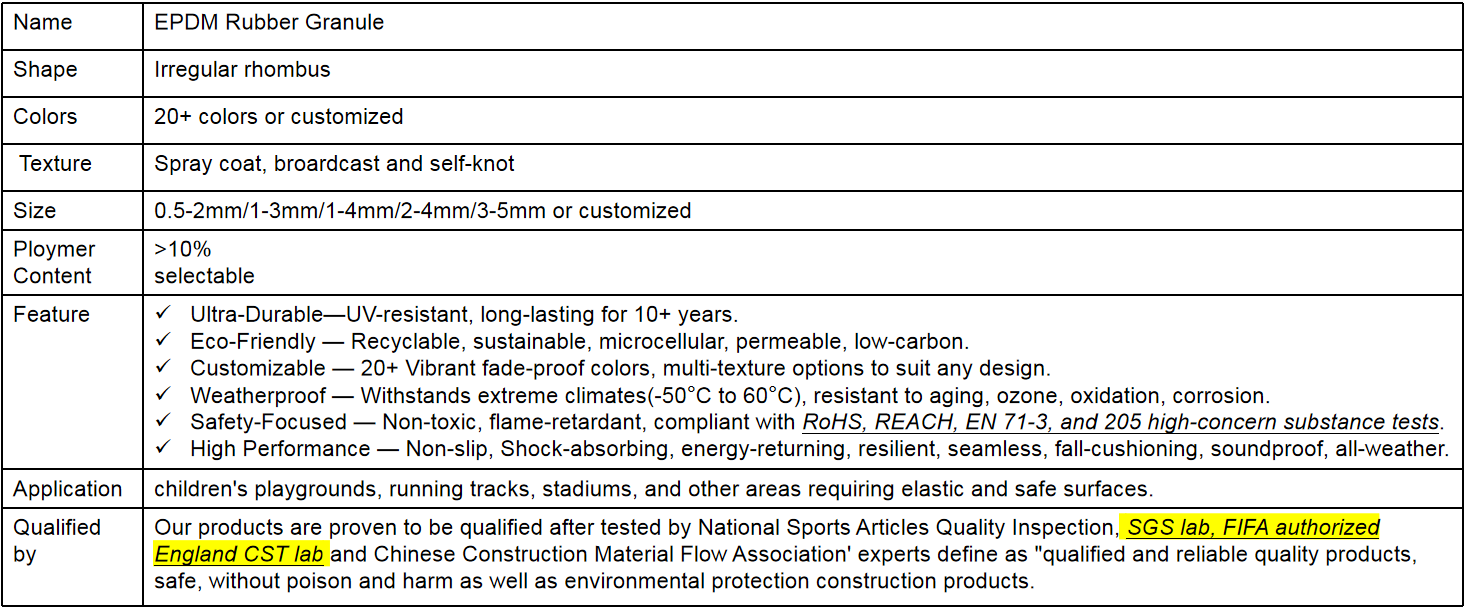 Athletic Running Track EPDM Rubber Athletic Flooring with Quick Installation for Track & Field