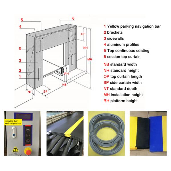 Fireproof Air Filled Dock Shelter High Pressure Resistance Rectangular