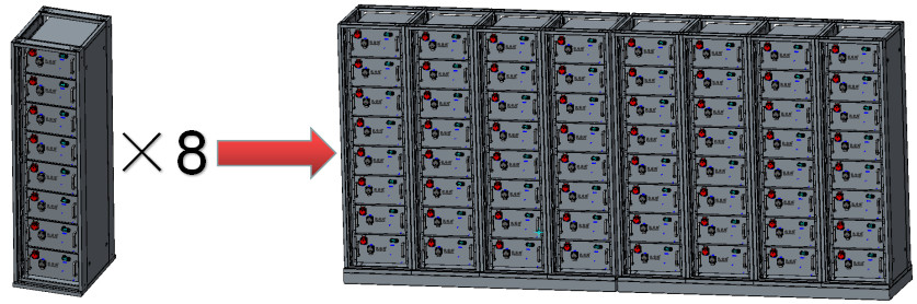 High Power 1MWh 40ft Containerized Energy Storage System