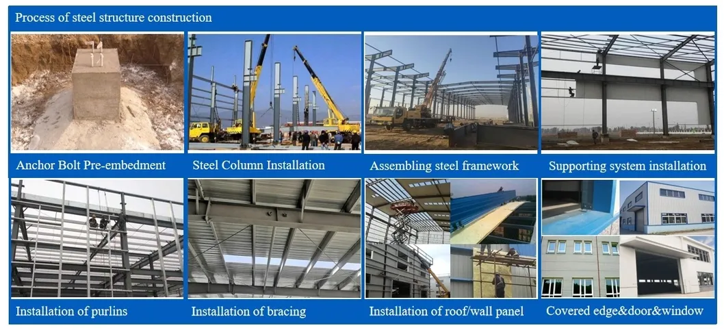 Prefabricated Galvanized Light Construction Steel Structure Production Factory Construction Warehouse (KXD-SSW50)