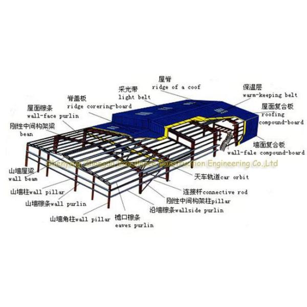 ASTM BS Steel Frame Structure Car Showroom Steel Structure Workshop