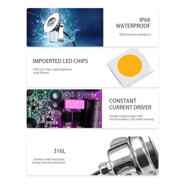 RGB Color Underwater LED Spotlights DMX512 Control 3W Aluminum Grounding Pole