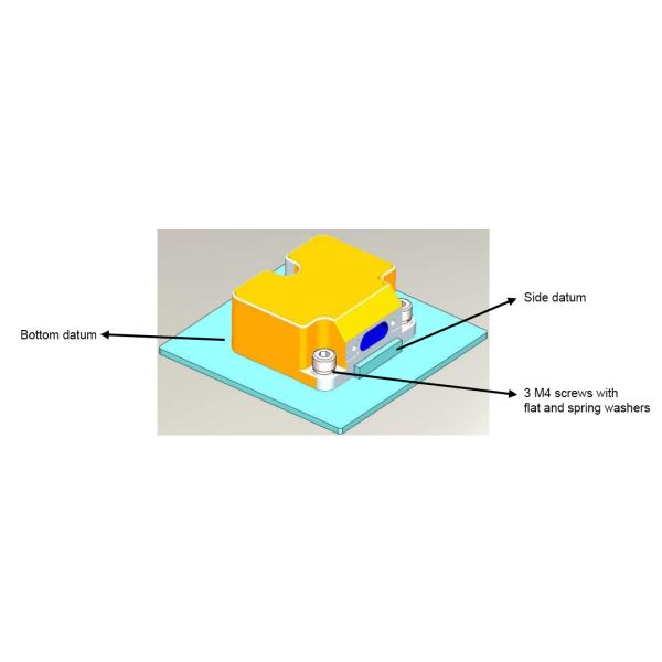 Low Drift Inertial Measurement Unit with Built-in 3 Axis Accelerometer and Gyroscope