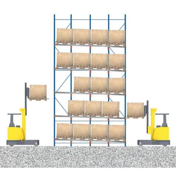 FIFO Pallet Live Racking / Stainless Steel Rack Upright Customized For Heavy Duty Goods