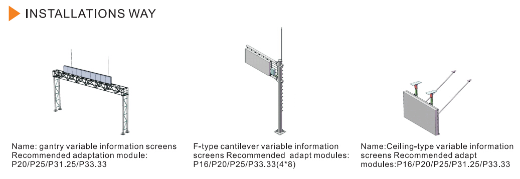 Street Sign Direct 70° or 30° Viewing Angle Advanced RF Communication