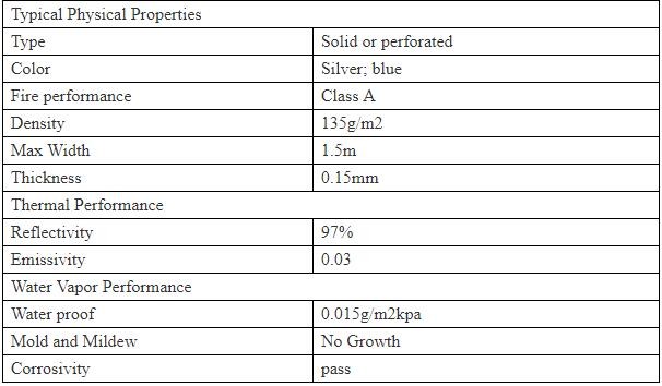 Fire-retardant Multi-Layer Thermal Reflective Attic Insulation,Multi layers aluminum foil insulations for roofing, wall