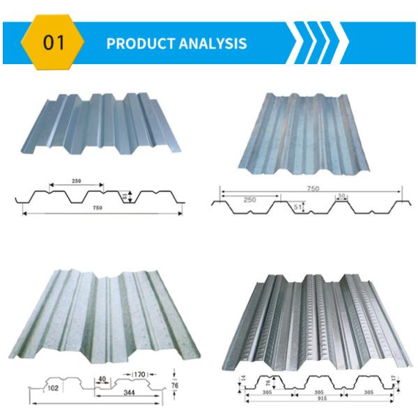 Metal Building Material Cold Rolled Galvanized Corrugated Metal Floor Decking