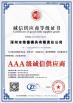 Zhuozhou Rongde Mould Co., Ltd Certifications