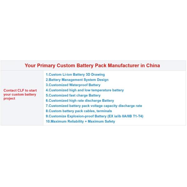 CLF 24V 48V 300Ah 400Ah OEM ODM LiFePO4 Lithium Iron Phosphate Battery Power Pack for Forklift AGV Robot Golf Cart