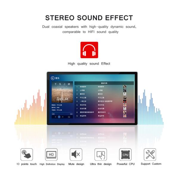 Wall Mount 55 Inch Capacitive Touch Screen Indoor Building Hanging Lcd Digital Signage