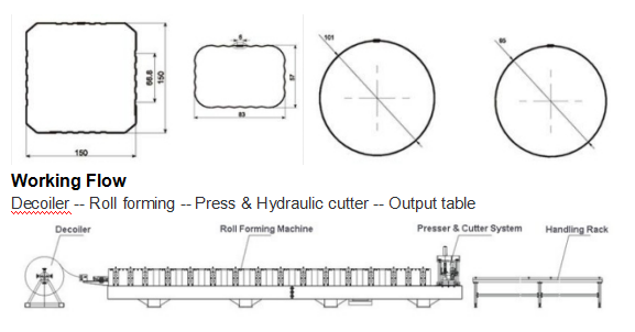 Automatic PLC Control Downspout Roll Forming Machine Customized With Hydraulic Cutting