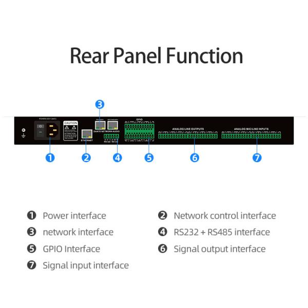HUAIN Professional DSP Processor Dante 8*8 Digital audio matrix controller for meeting system