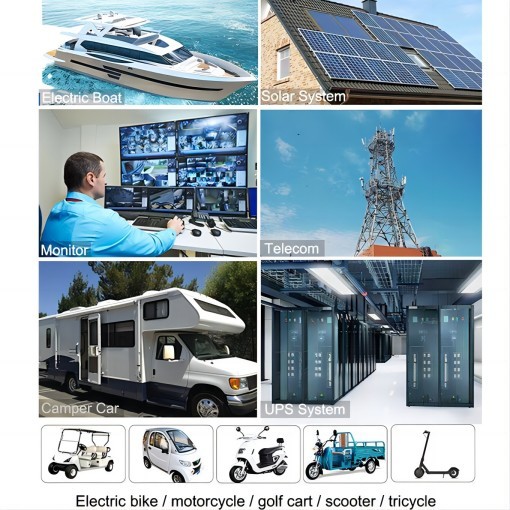 Fast Charging High Safety 19S1P Ternary Cell Built-in BMS Electric Motorcycle Battery