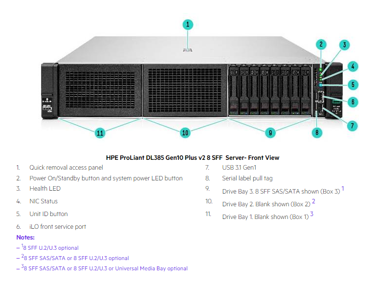 HPE ProLiant DL385 Gen10 Plus V2 8LFF Configure To Order Server P38409-B21 P38410-B21 P38411-B21 P38412-B21 CTO 2u Rack
