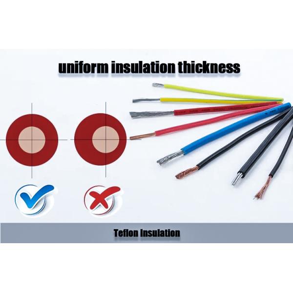 UL1672 PVC Double Insulated Terminal Wire Single Core Round Wire Electrical Cable US