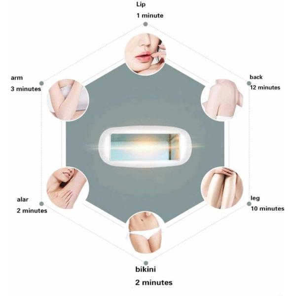 PSE Painless 400000 Flashes handheld laser hair removal device