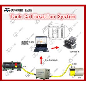China Gas station automatic tank volume table tank calibration system wholesale