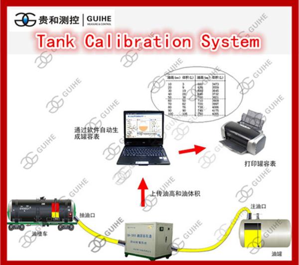 Quality new &old petrol station tank calibration software machine for sale