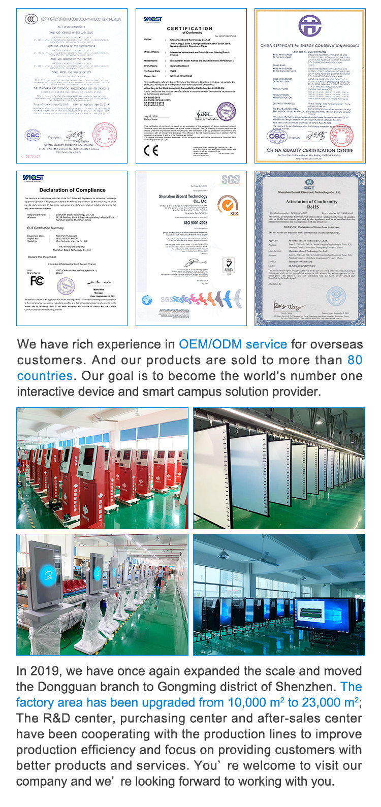 Direct Factory 105 Inch Infrared Interactive Whiteboard For Projector Projection Screen