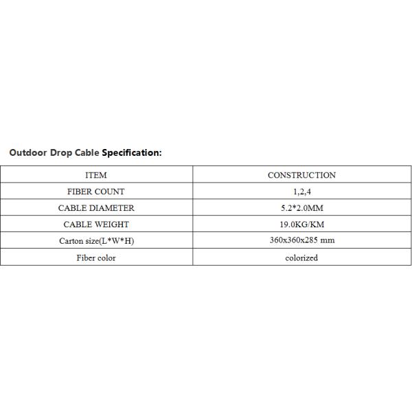 GJYXFCH Outdoor Self Supporting Fiber Optic Cable FTTH Drop Cable Single Dual Core