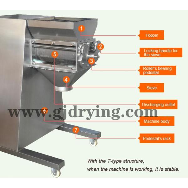 100kg/h 65r/min Oscillating Mill For Pharmaceutical Industry