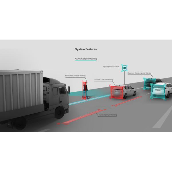 Black 9V~36V DSM ADAS 2-CH 720P AHD Video Input / Output Max 128G