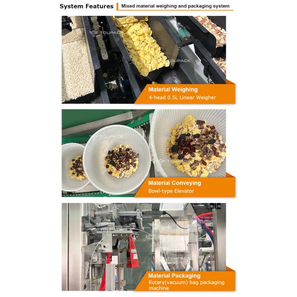 Multi-materials 2.5kg Pet Food Packaging Machine With Multihead Weigher Linear Weigher For Ziplock Doypack Pouch Packing