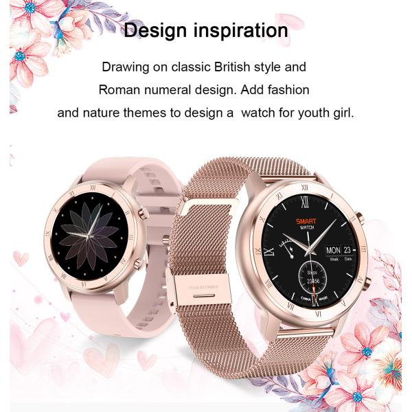 Fast Charging Ip67 Waterproof Smart Watch For Kids With Gps I Watch Series
