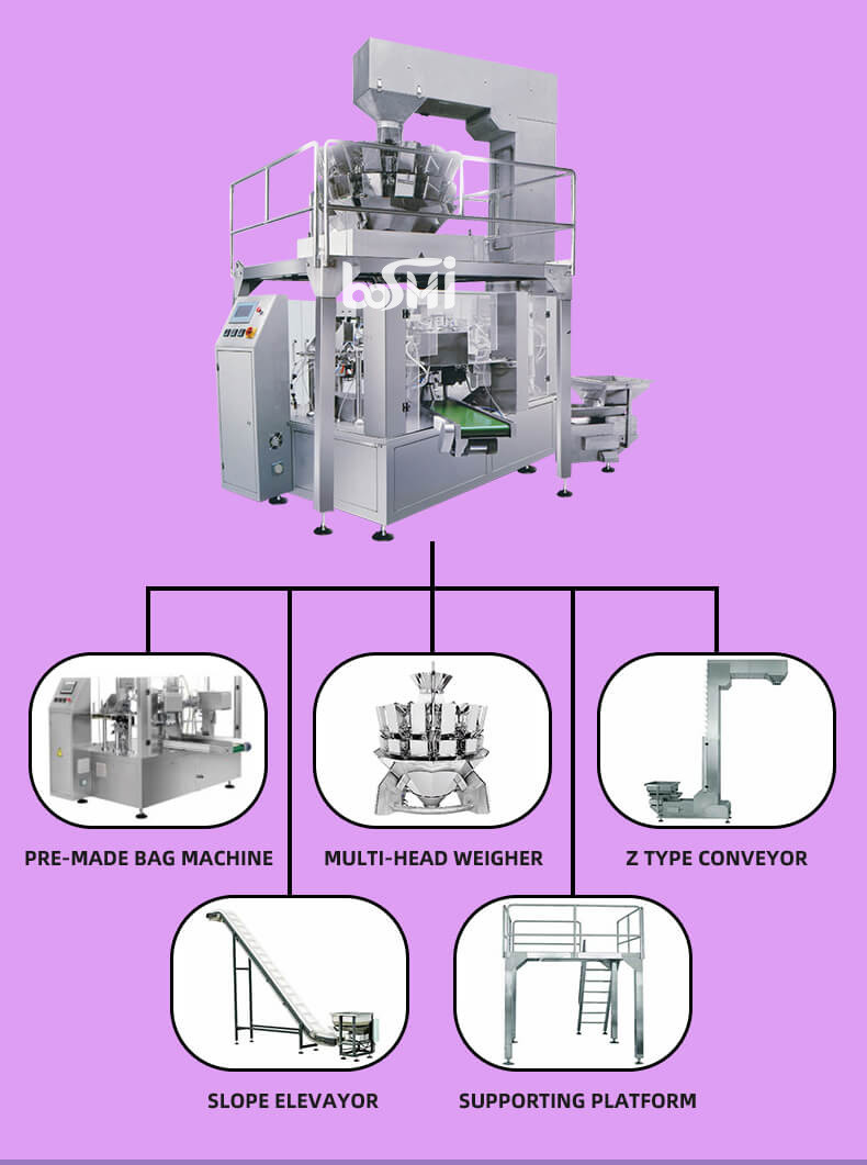 Automatic Premade Bag Doypack Snack Food Granule Packaging Machine