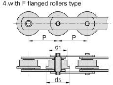 M Series Standard Roller Chain Four Types Lumber Conveyor Chain