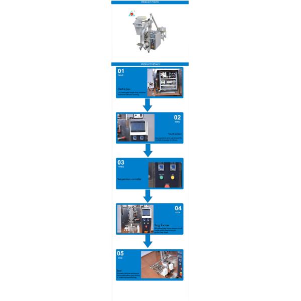 Automatic High speed coffee pwoder pouch packaging machine price