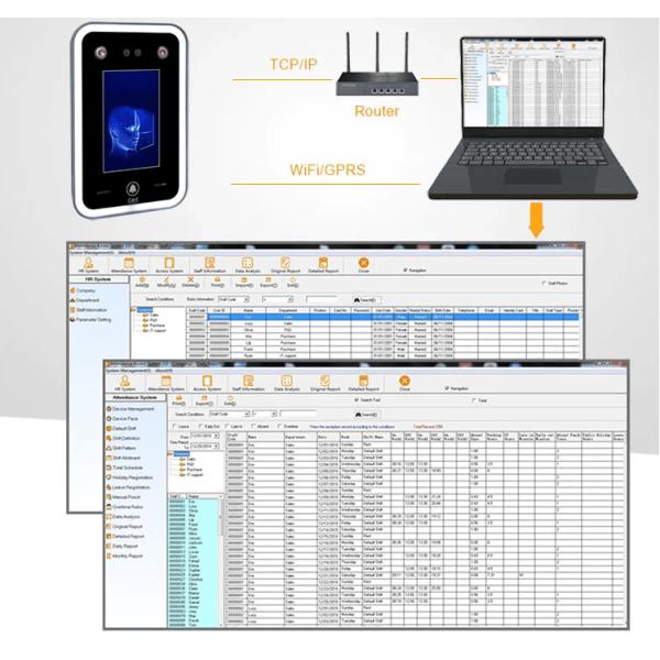 RoHS Facial Recognition Access Control System With 4.3 Inch Touchable Screen