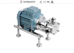 China RX Flexibility Impeller High Purity Pumps Achieve Clockwise And Counterclockwise Rotation wholesale