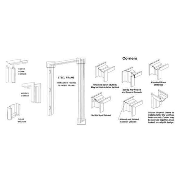 Door Frame Making Machine , Galvanized Steel Sheet Roll Forming Machine