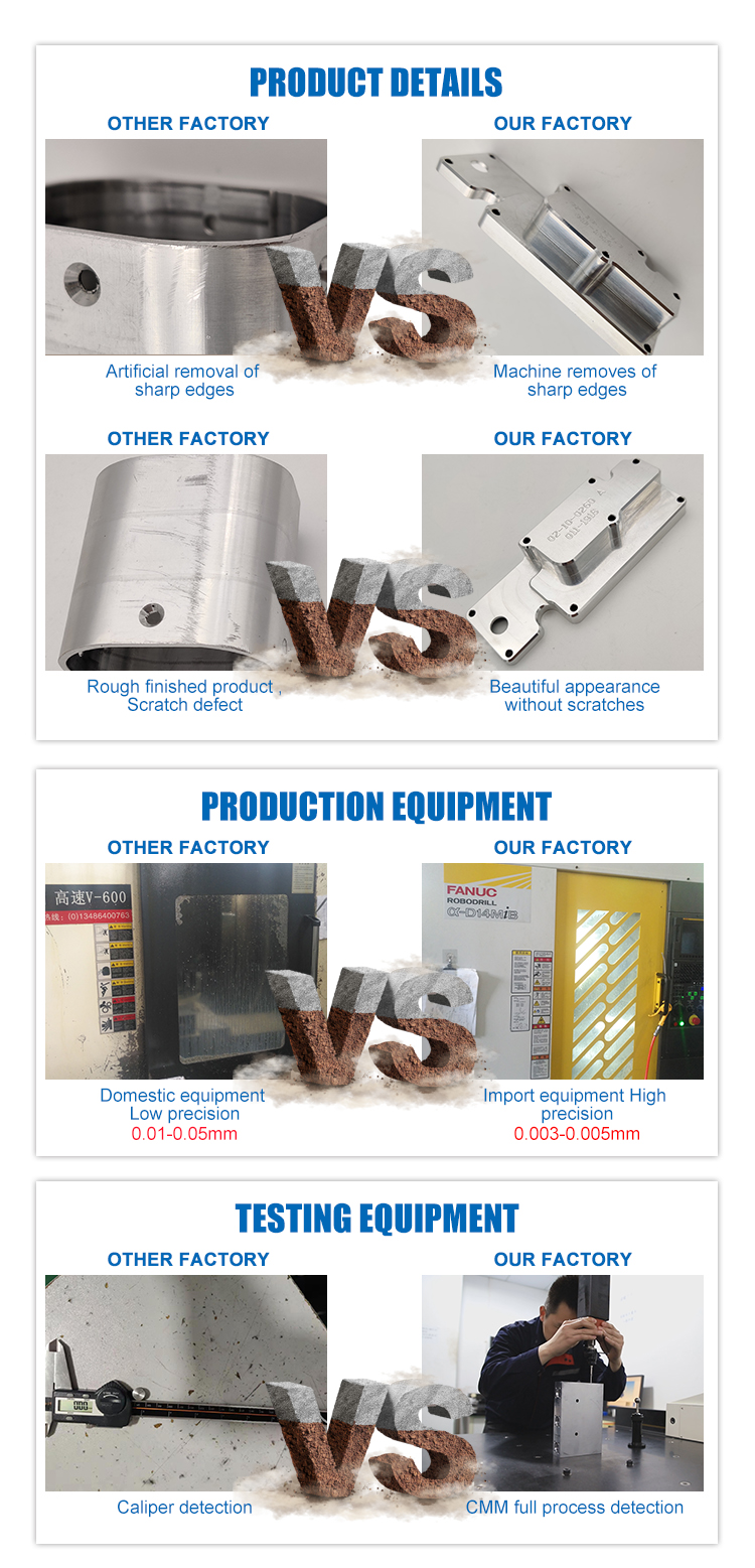 Non - Standard CNC Milling Parts Aluminum Prototype Machining Service
