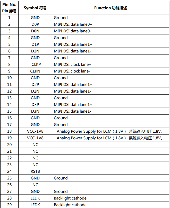 6.86 Inch Bar Display With 480x1280 TFT LCD Display Without Or With Touch Screen