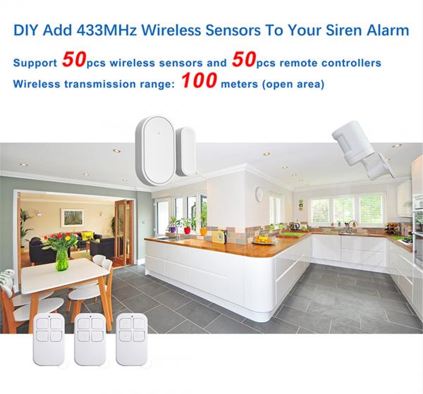 Tuya Wifi 433MHz Wireless Strobe Siren Sound and Light Siren 100dB for Home Security WIFI GSM Alarm Panel(ZX-SN11)