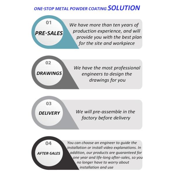 SUS304 Full Automatic Manual Powder Coating Line Metal Coating Spray