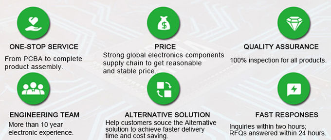 0.15mm Quick Turn Pcb Prototypes Pcb Clone Service Printed Circuit Board Assembly Pcba