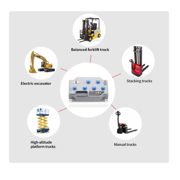 DC Servo Driver Forklift DC Motor Controller For High Precision Applications Ambient Temperature -30C-50C