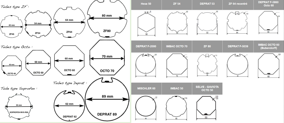 other profiles related to shutters 